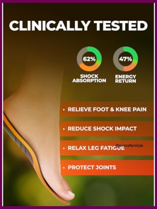 Polyester Polyurethane Athletic Insoles Shock Absorption Arch Support main image 6